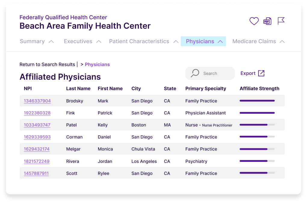 Clinic 1