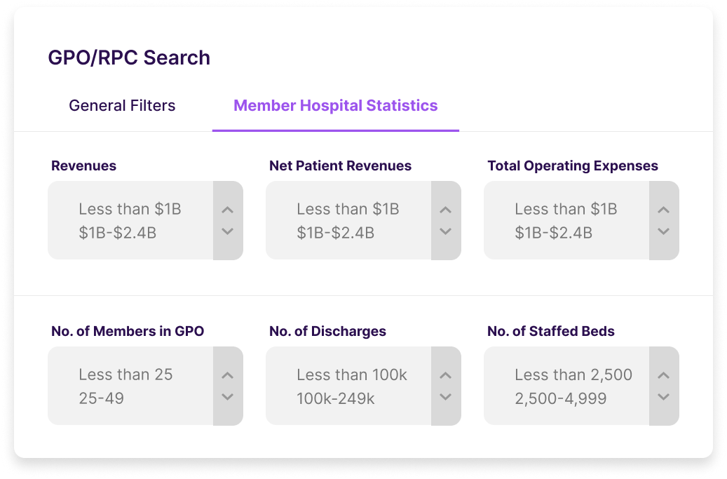 Maske sense of healthcare purchasing