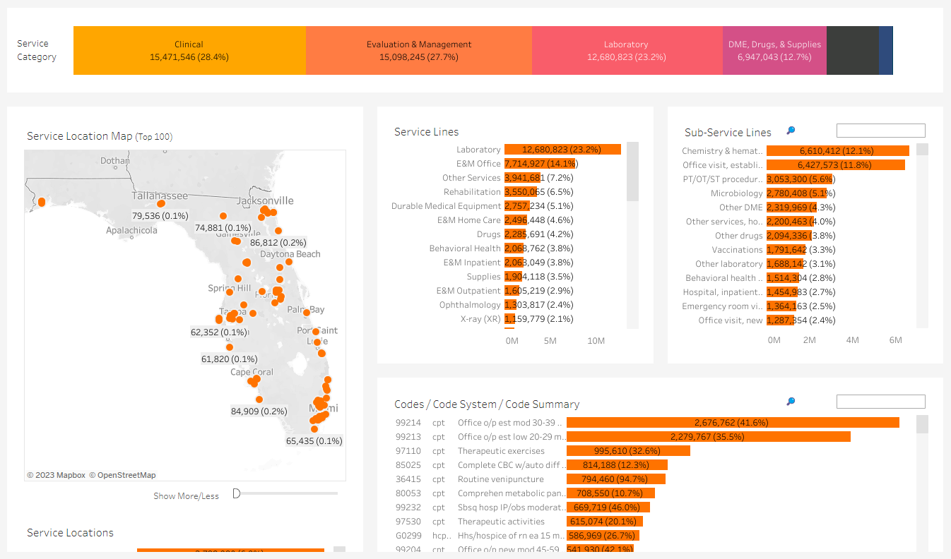 Populi Landing Page_FT Screenshot 2 