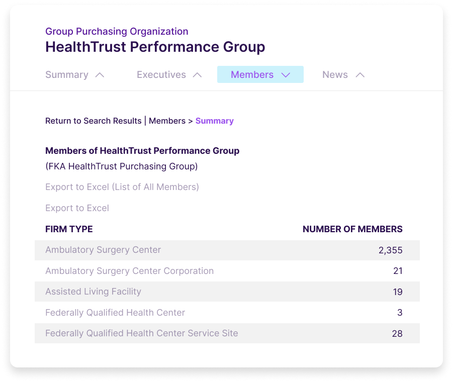 Search detailed GPO profiles