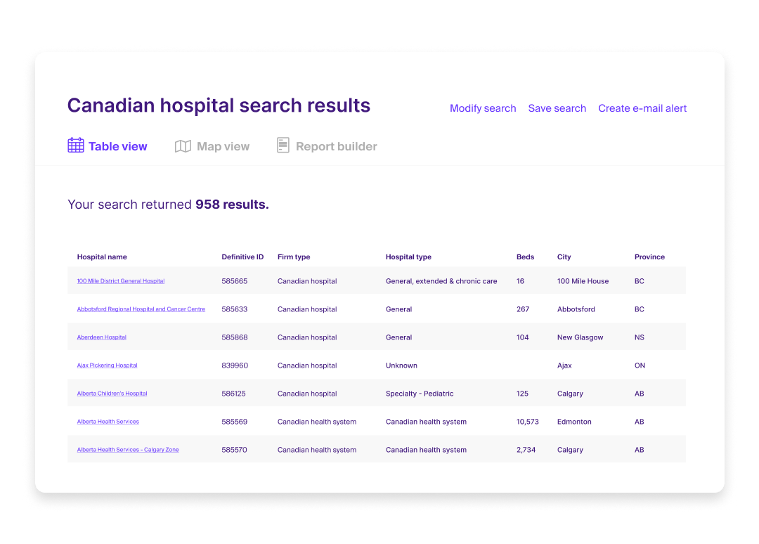 Discover the Canadian healthcare landscape-1