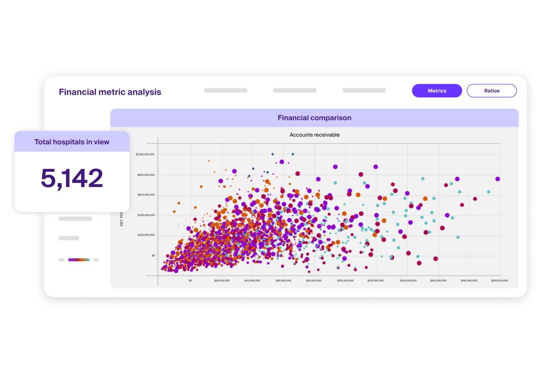 Financial-metric-analysis
