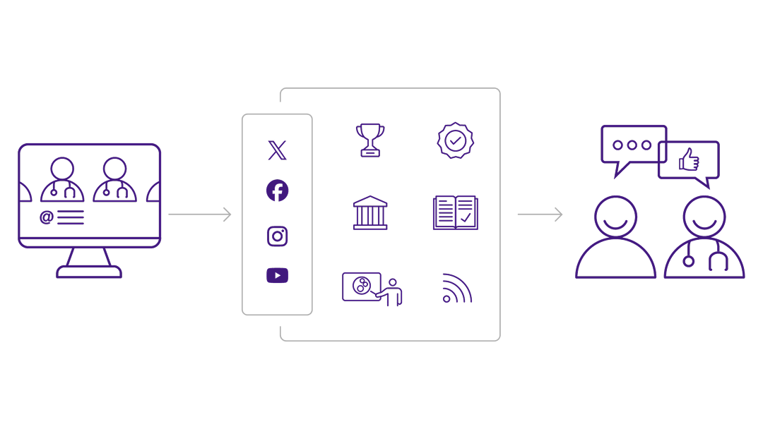 Find-the-right-expert-faster
