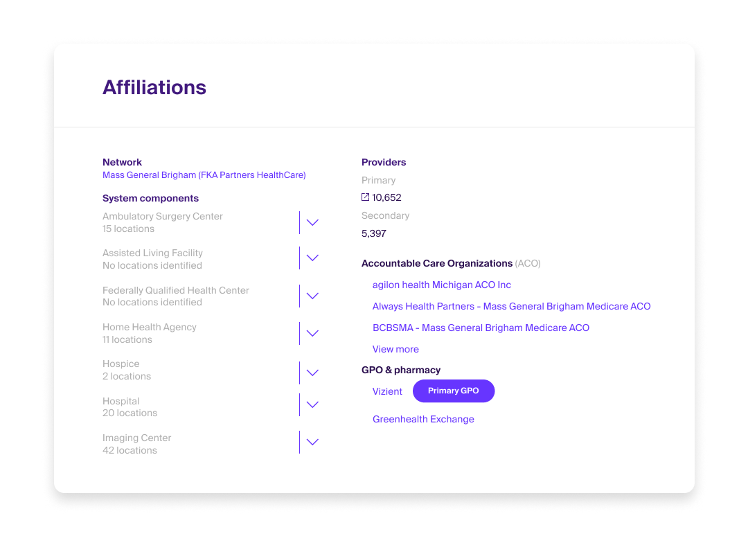 Identify key decision makers (1)