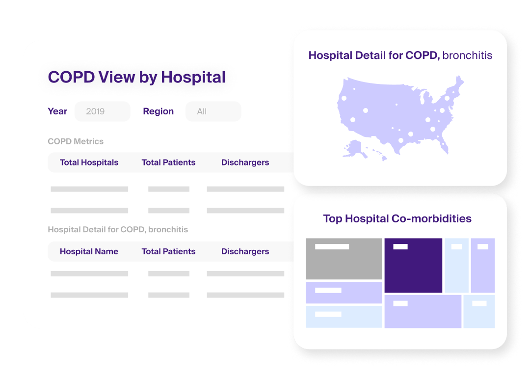 Understand-market-demand