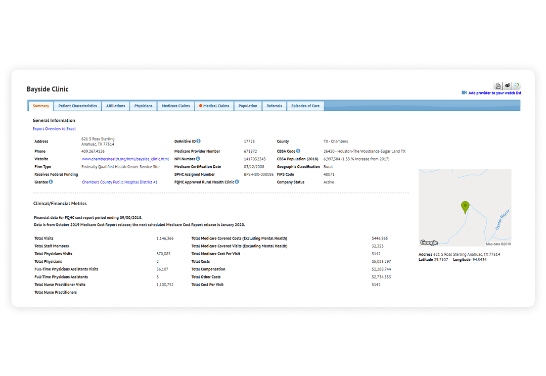 bayside-cinic-dashboard