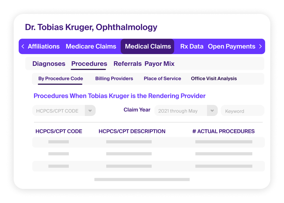specialized-datasets